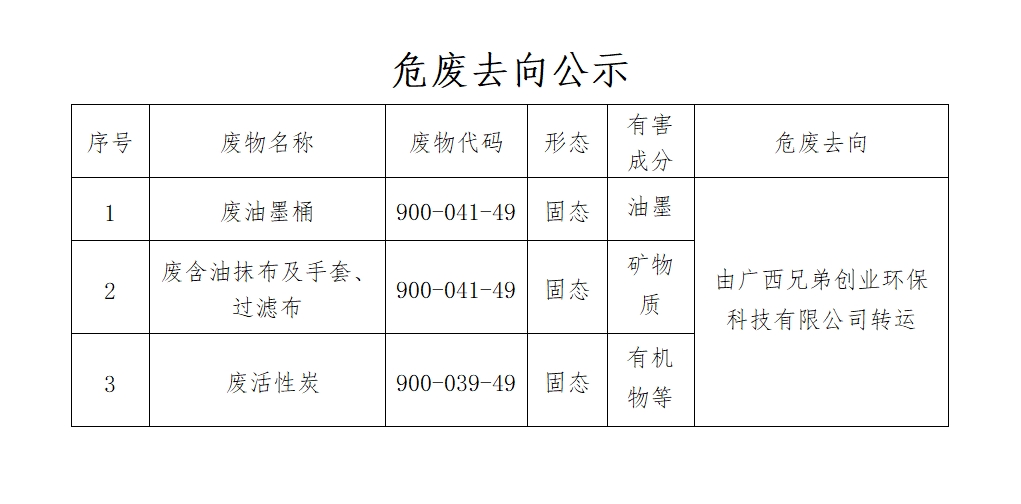 裕信包裝